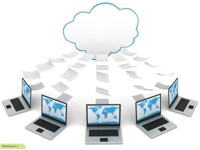 محاسبات ابری – Cloud computing  چگونه است؟