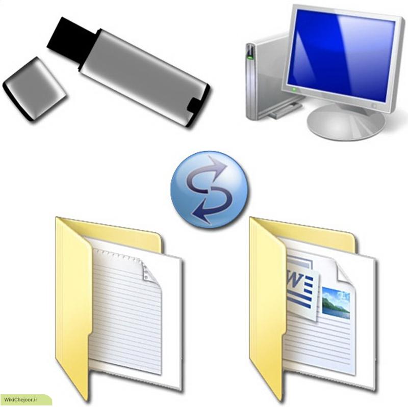 چگونگی بکاپ گیری از فایل های مهم با استفاده از USB