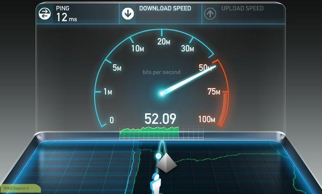 چگونه سرعت اینترنت خود را افزایش دهیم؟