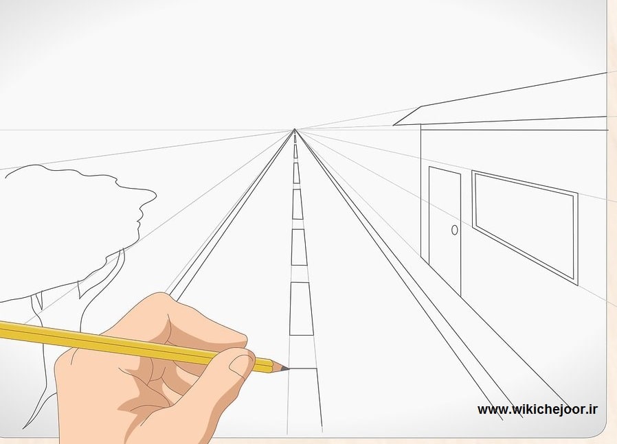 How to Draw Perspective